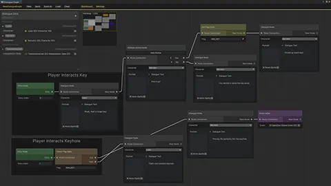 Dialogue graph editor window.